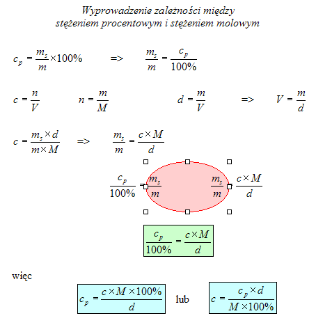 rozwiązanie